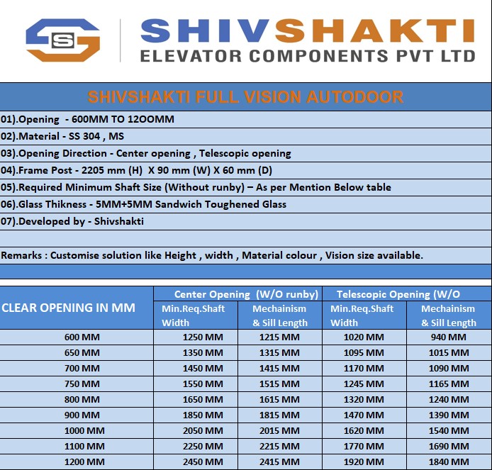 Shivshakti Elevator Components Pvt. Ltd.